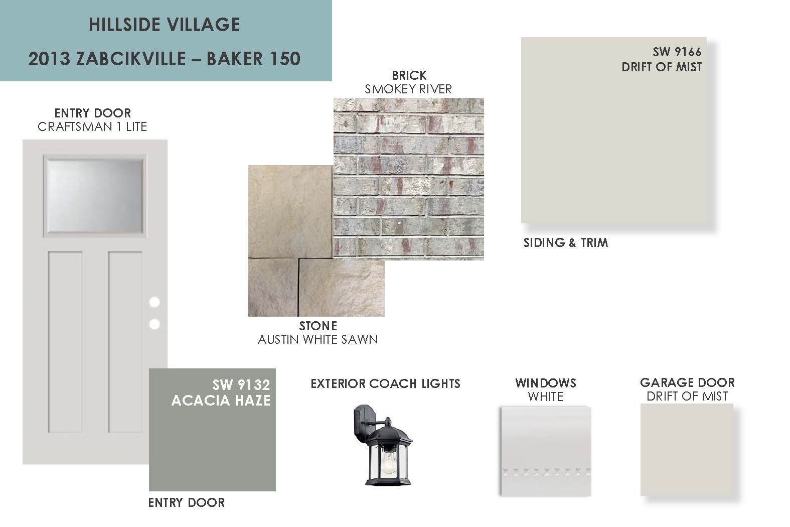 Temple TX Homes for sale 2013 Zabcikville Dr